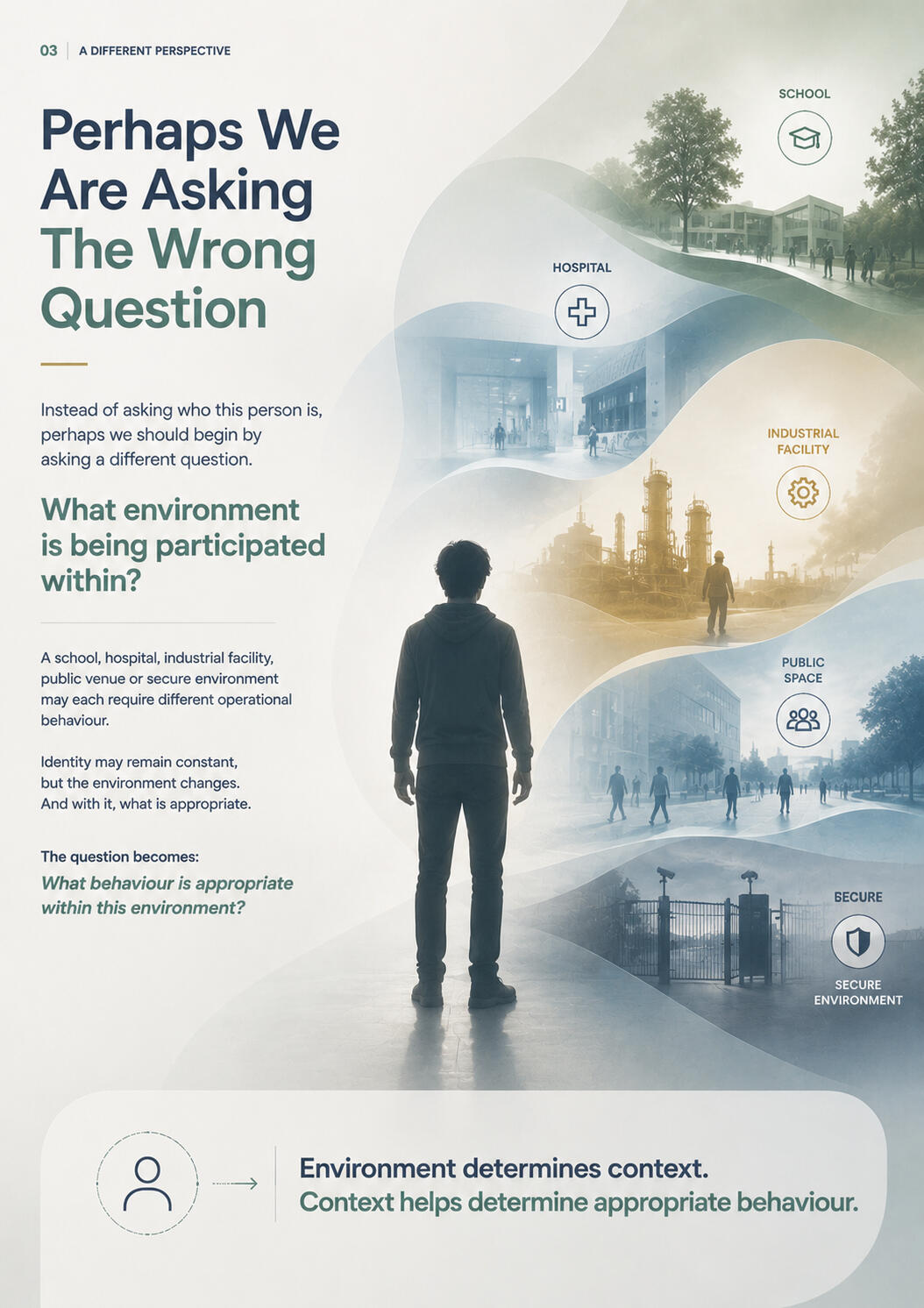 Wrong Question? Wrong Question?